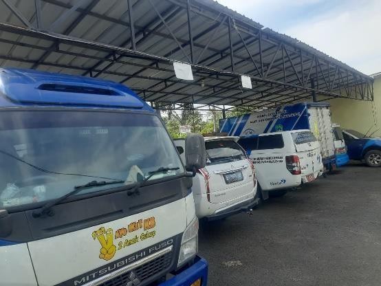 CCTV Pengawasan